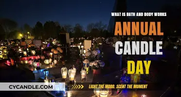 Bath & Body Works' Annual Candle Day: A Scent-sational Celebration