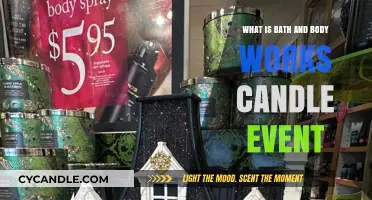 Unveiling Bath & Body Works' Candle Event: A Scented Extravaganza Explained