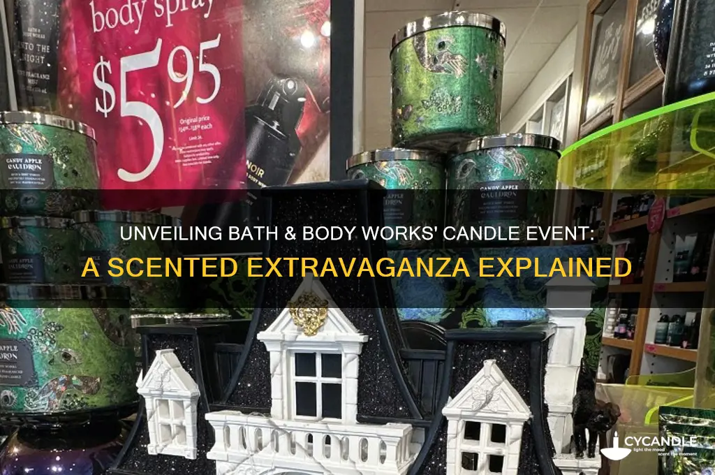 what is bath and body works candle event