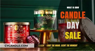 Bbw Candle Day Sale: What It Is and How to Save Big