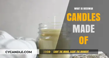 Discover the Natural Ingredients in Beeswax Candles: A Complete Guide