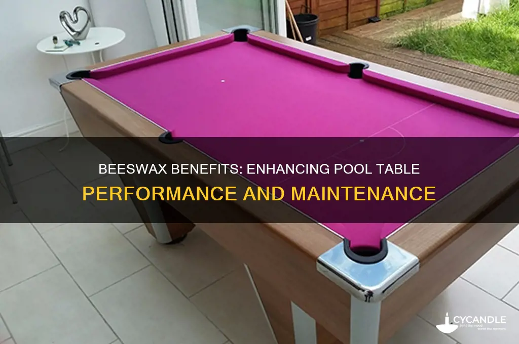 what is beeswax used for in pool tables