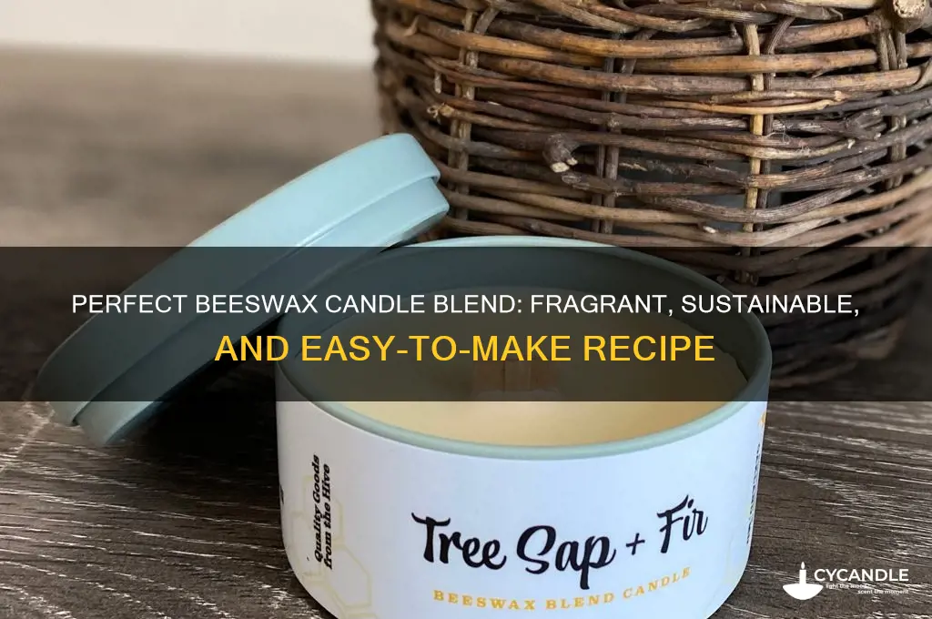 what is best mix for beeswax to make fragrant candles