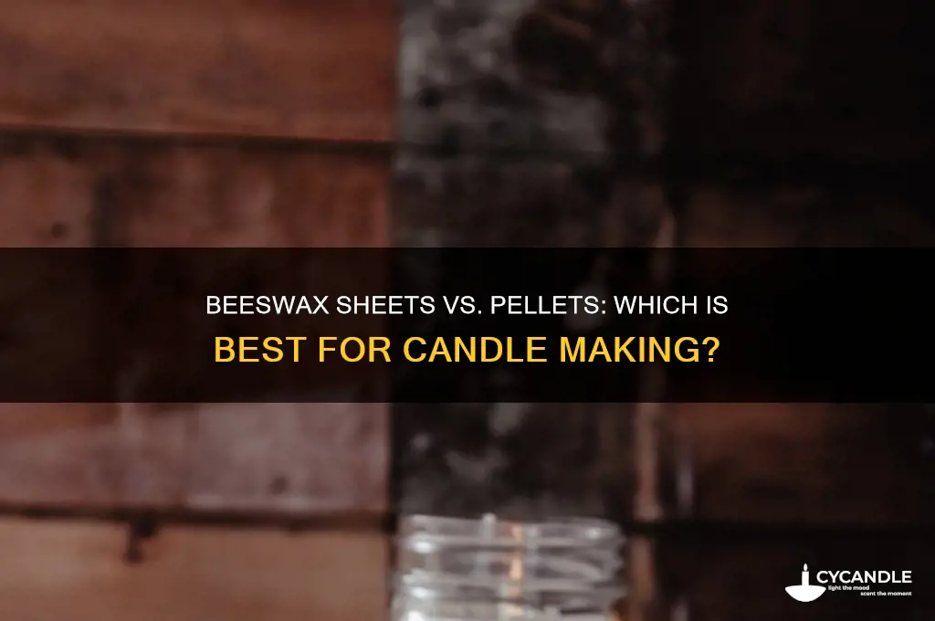 what is better beeswax sheets or pellets for candles