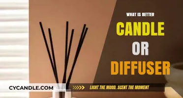Candles vs. Diffusers: Which Aromatherapy Method Suits You Best?