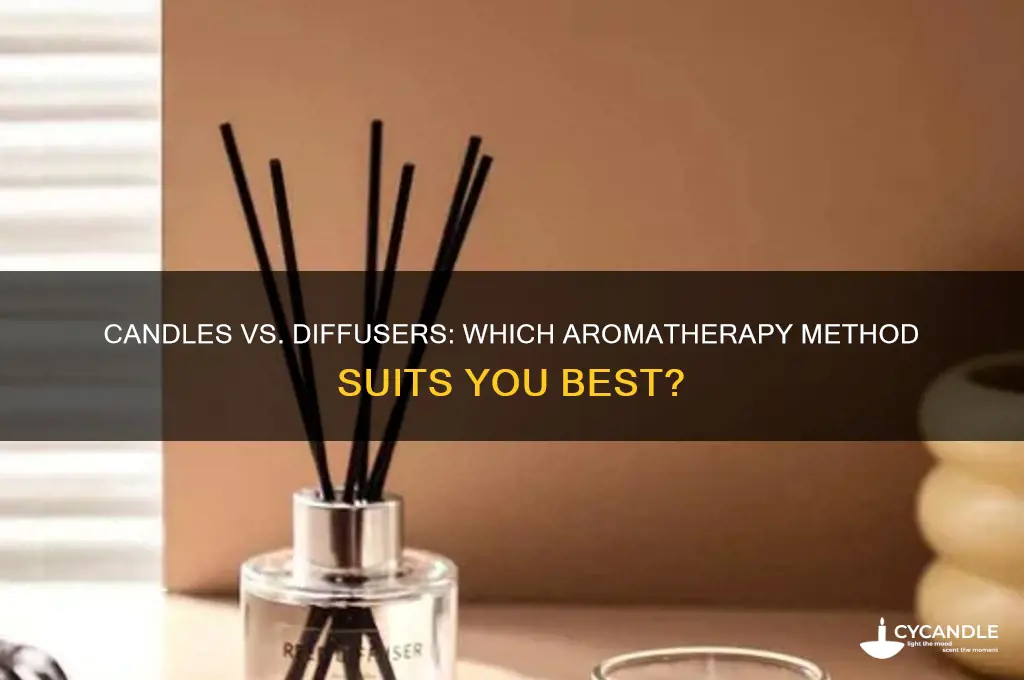 what is better candle or diffuser