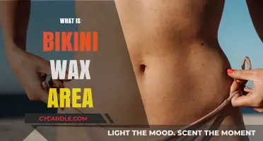 Understanding the Bikini Wax Area: A Comprehensive Guide