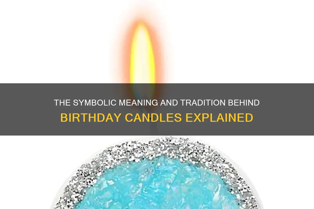 what is birthday candles about
