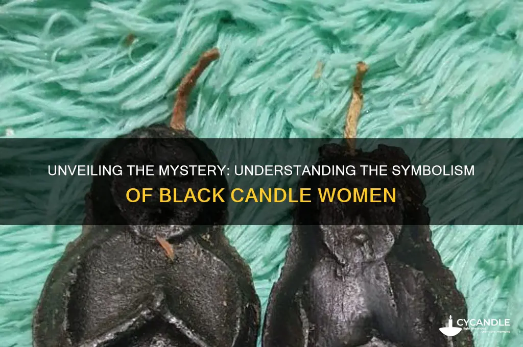 what is black candle women about