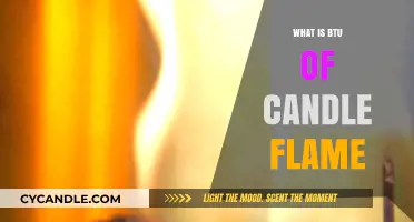 Understanding the BTU Output of a Candle Flame: A Comprehensive Guide