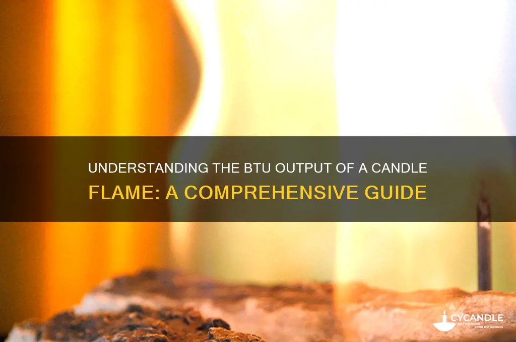 what is btu of candle flame
