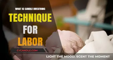 Candle Breathing Technique: A Gentle Labor Pain Relief Method