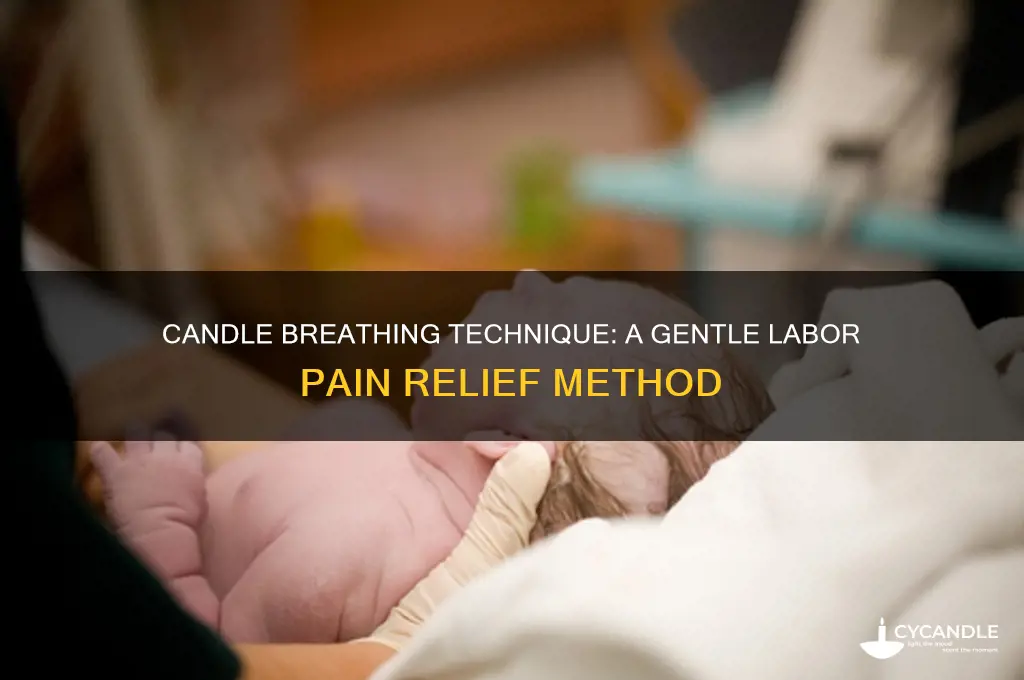what is candle breathing technique for labor