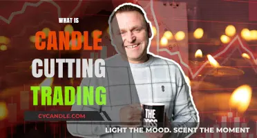 Understanding Candle Cutting Trading: Strategies, Risks, and Profitable Techniques