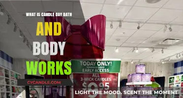 Candle Day Bath & Body Works: Ultimate Guide to Annual Sale