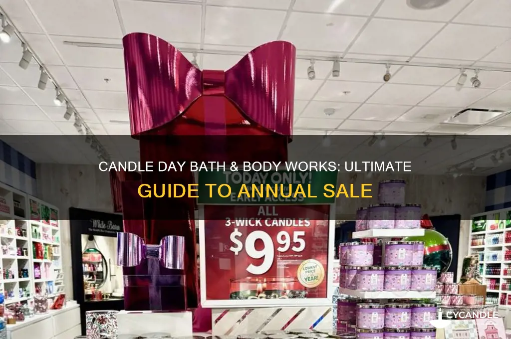 what is candle day bath and body works