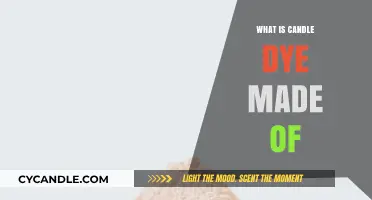 Understanding Candle Dye: Ingredients, Types, and Safe Usage Explained