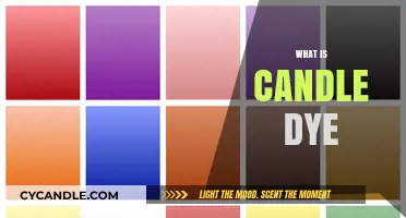 Understanding Candle Dye: Types, Uses, and Safe Coloring Techniques