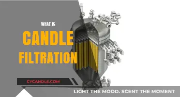 Understanding Candle Filtration: A Comprehensive Guide to Its Process and Uses