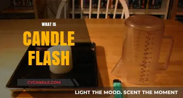 Understanding Candle Flash: A Beginner's Guide to This Unique Phenomenon
