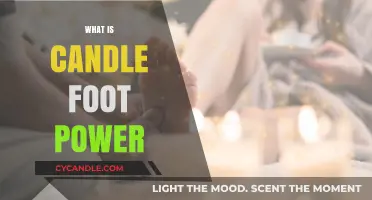 Understanding Candle Foot Power: A Comprehensive Guide to Its Meaning and Use