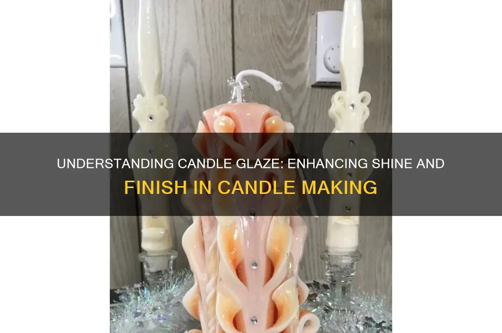 what is candle glaze
