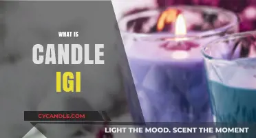 Understanding Candle IGI: A Comprehensive Guide to Its Meaning and Uses