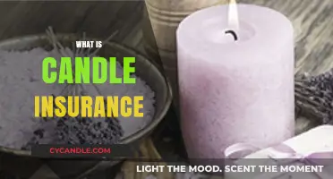 Understanding Candle Insurance: Coverage, Benefits, and Why It’s Essential