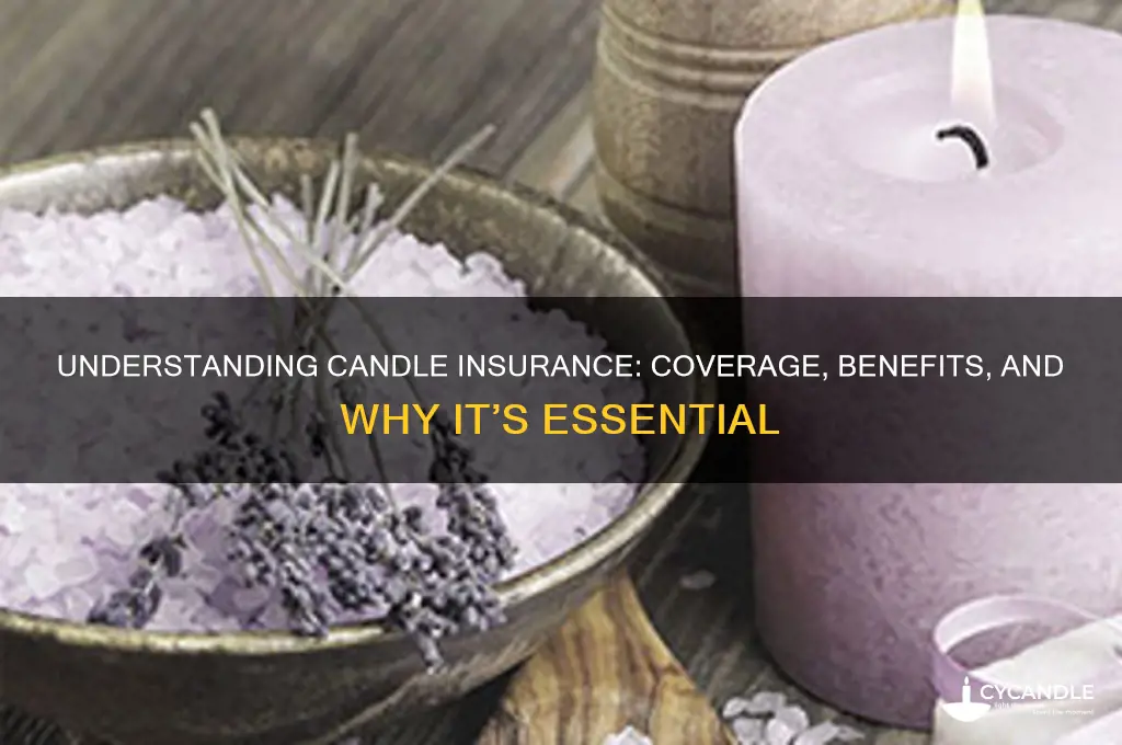 what is candle insurance