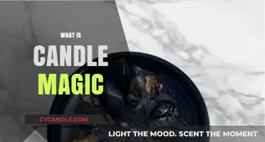 Candle Magic: A Beginner's Guide to Rituals and Spells