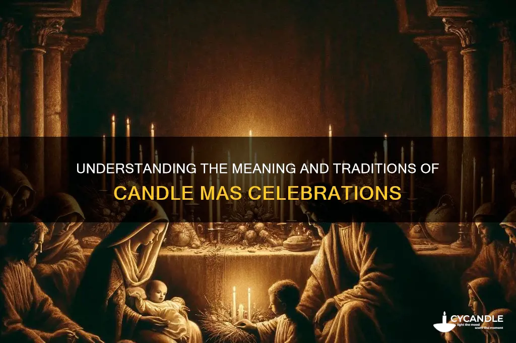 what is candle mas