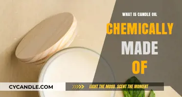 Unveiling the Chemical Composition of Candle Oil: Ingredients Explained