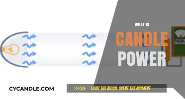 Understanding Candle Power: Illuminating the Basics of Light Measurement
