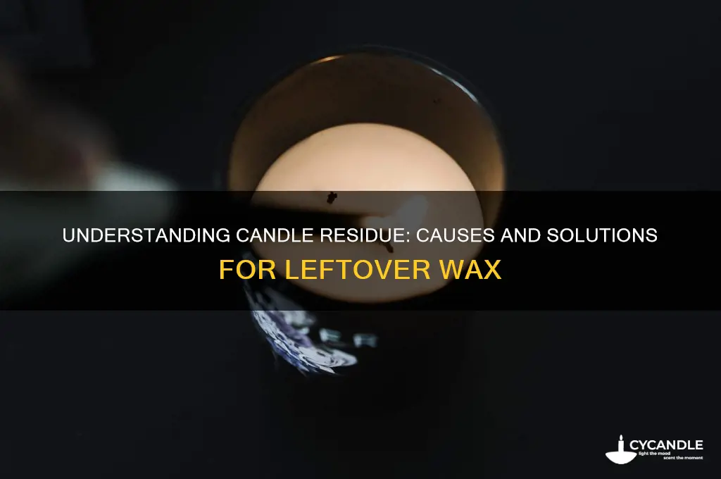 what is candle residue a result of