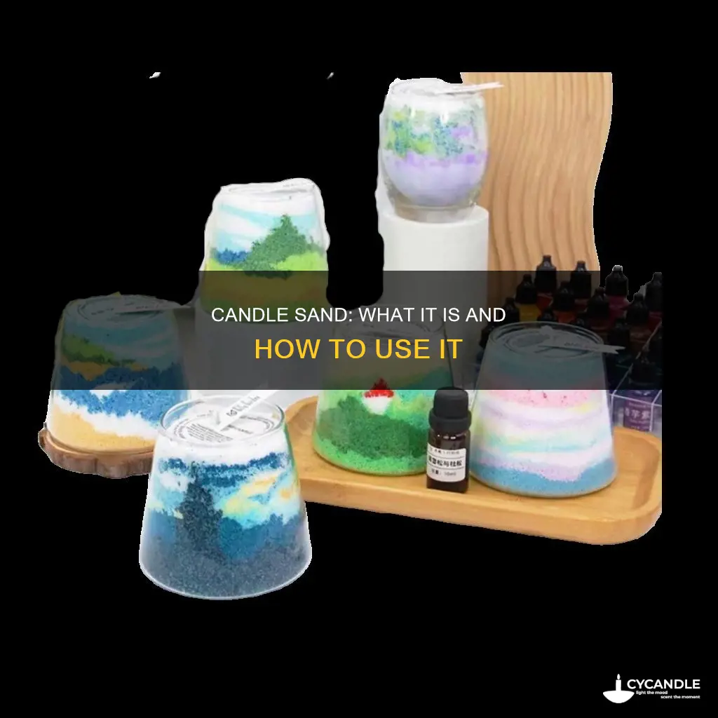 what is candle sand