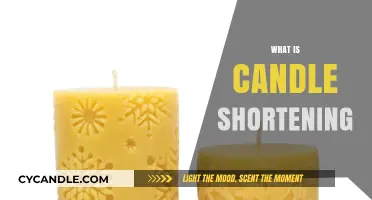 Understanding Candle Shortening: Causes, Effects, and Prevention Tips