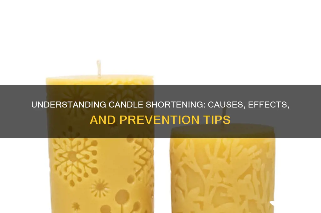 what is candle shortening