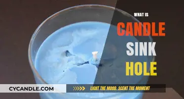 Understanding Candle Sink Holes: Causes, Prevention, and Solutions