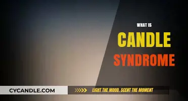 Understanding Candle Syndrome: Causes, Symptoms, and Effective Management Tips