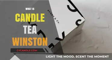 Exploring the Unique Blend of Candle Tea Winston: A Guide