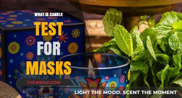 Candle Test for Masks: A Simple Fit Check Explained