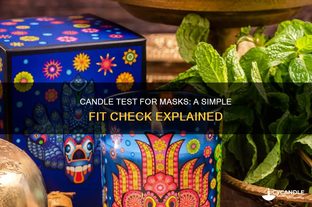 what is candle test for masks