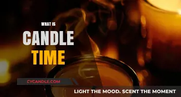 Understanding Candle Time: A Beginner's Guide to Candle Burning Duration
