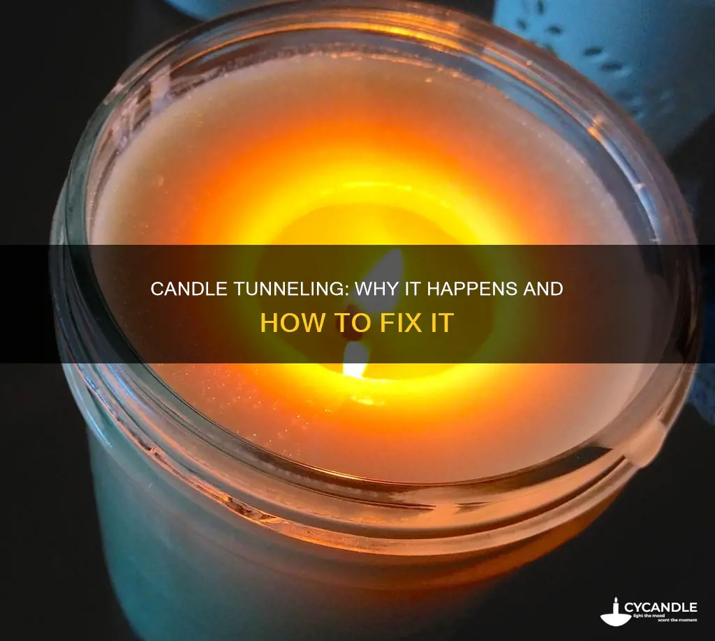 what is candle tunneling