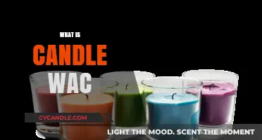 Understanding Candle Wac: Uses, Benefits, and Creative Applications Explained
