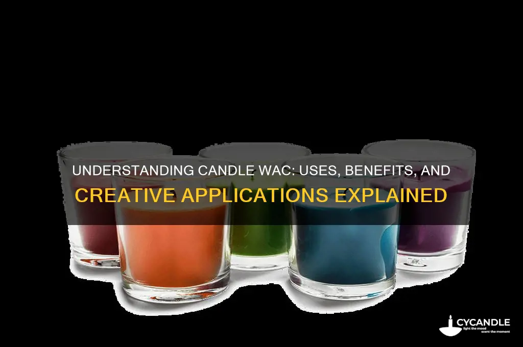 what is candle wac