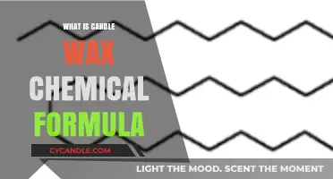 Understanding the Chemical Composition of Candle Wax: A Comprehensive Guide