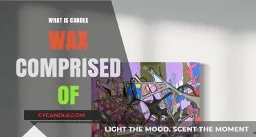 Understanding Candle Wax: Composition, Types, and Key Ingredients Explained
