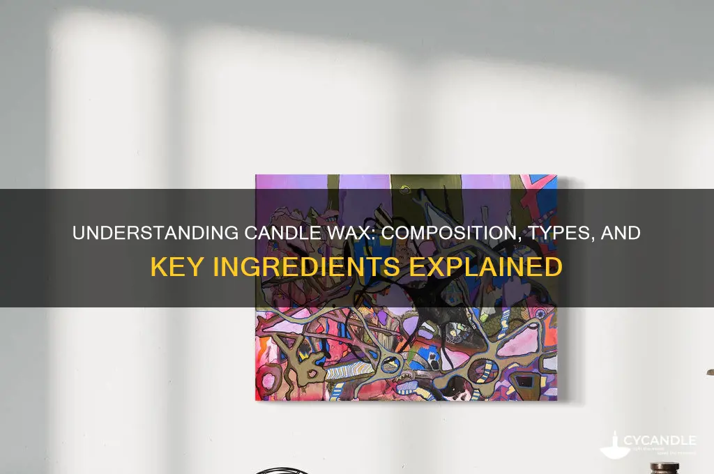 what is candle wax comprised of