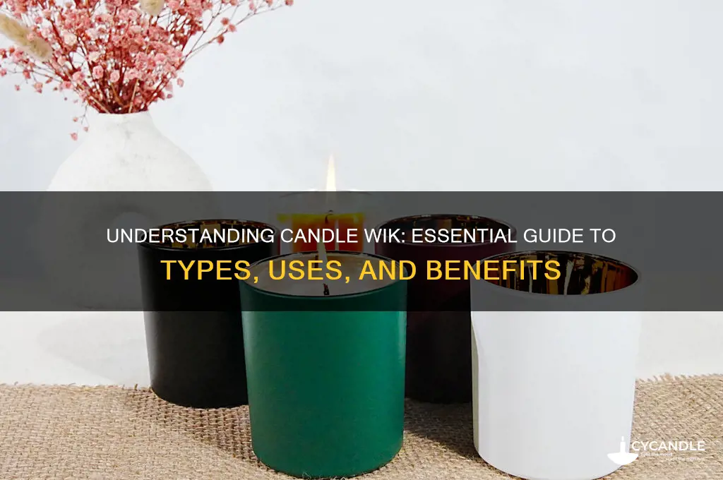 what is candle wik